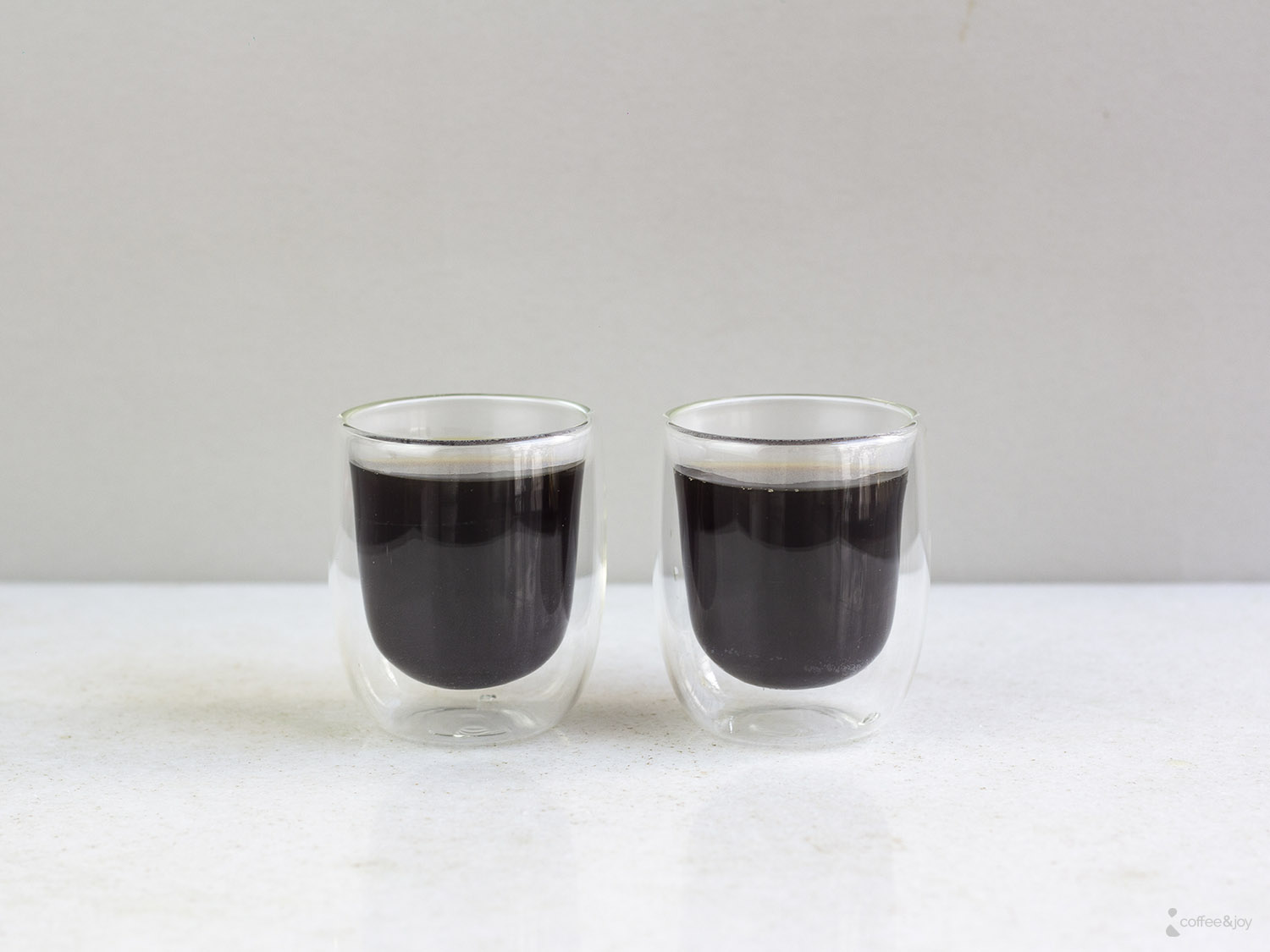 Coffeeandjoy copo de vidro duplo