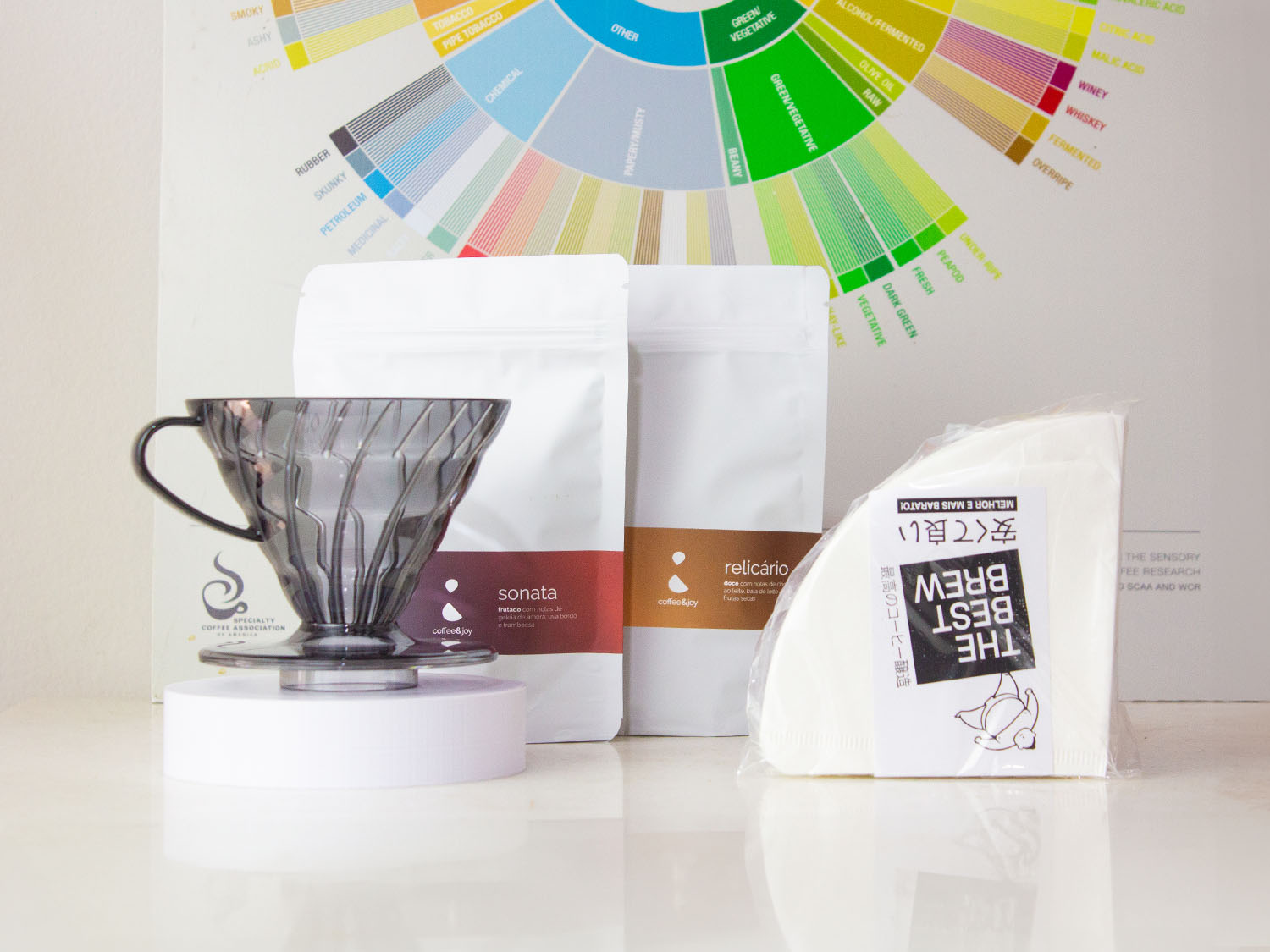 Coffeeandjoy kit bf