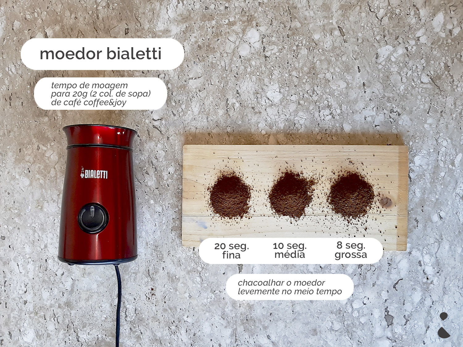Como usar moedor bilalleti cafe