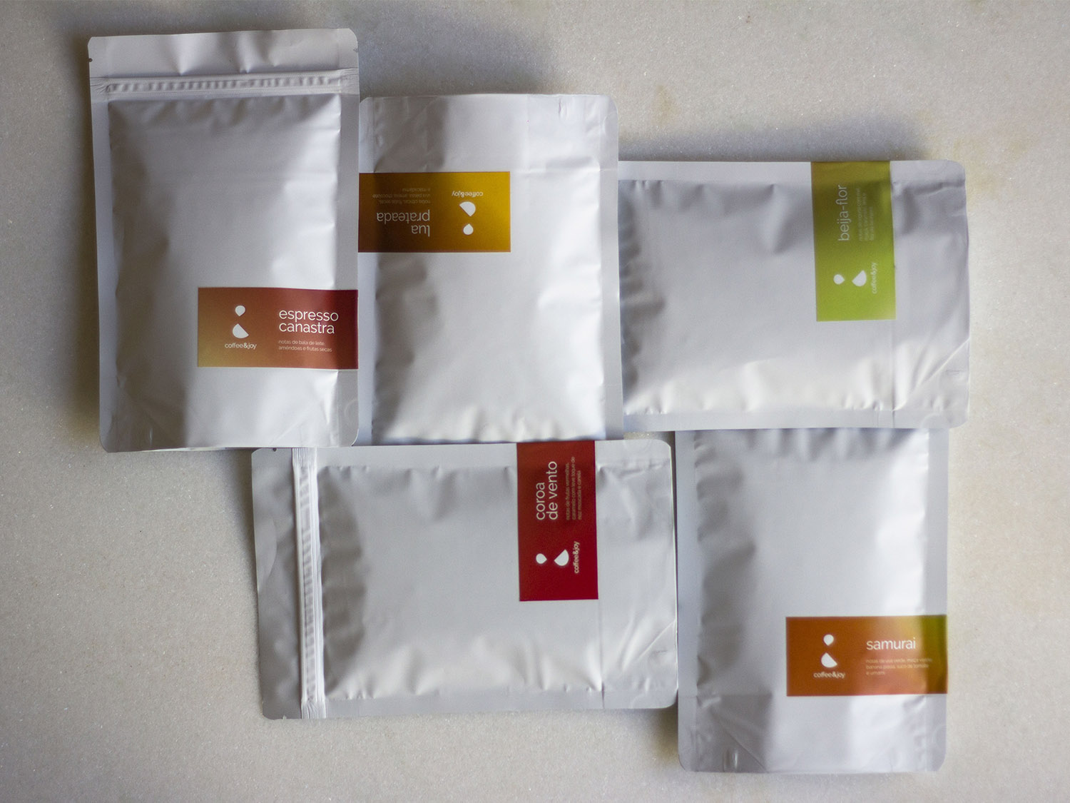 Coffeeandjoy kit regios